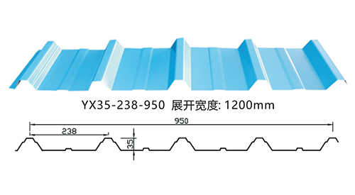 yx35-238-950彩钢瓦